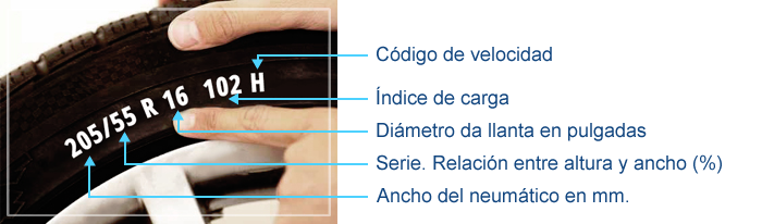 pneumaticos1es.png